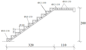 perhitungan tangga